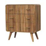 T-bar Ridged Chest - Image 2