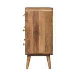 T-bar Ridged Chest - Image 8