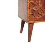 Botanic Media Unit - Image 7